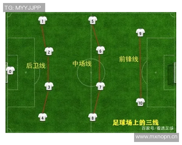 成都足球队战术表现深度分析与数据解读探讨