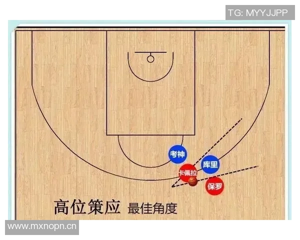 深入分析北京极限运动队的区域防守战术及其战术执行效果